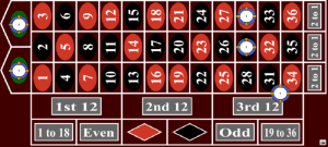 More effective roulette playing tips for bettors